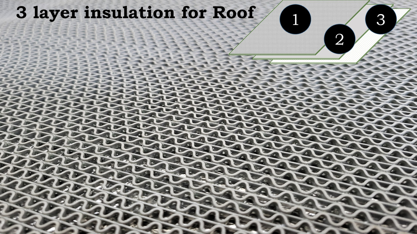 Heat Reflective Mat for Terrace/ Roof || Snow, Rain, Wind, Dust, Sun Protection