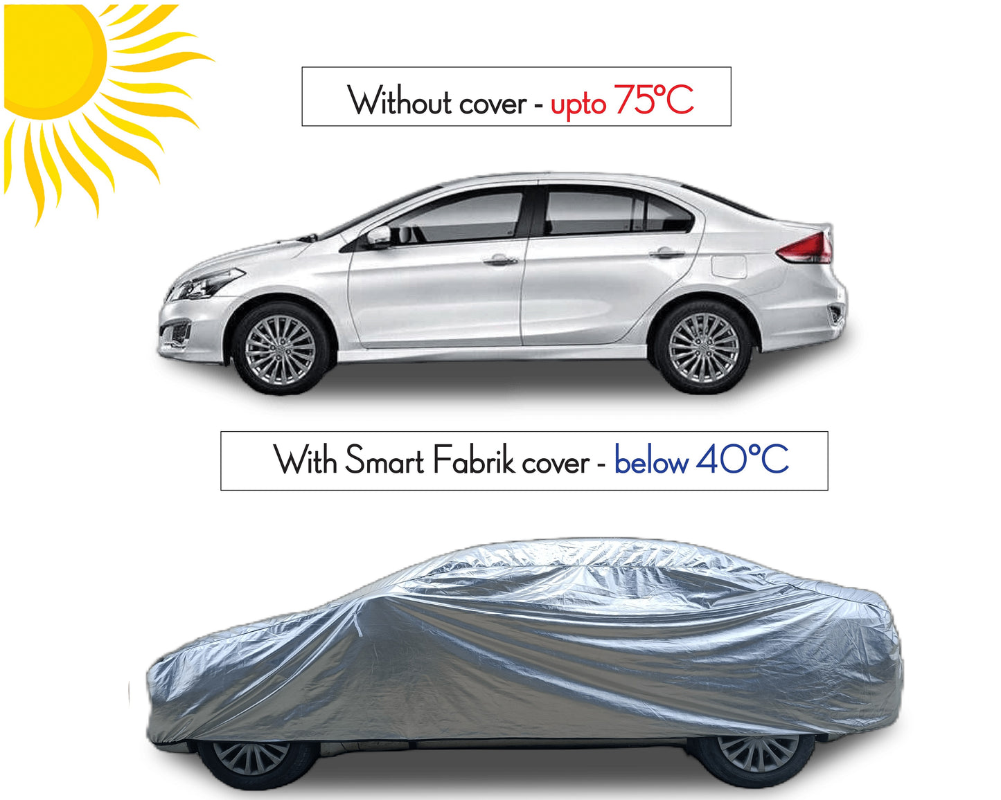 Heat Reflective Car Cover || Full Body Cover-Silver