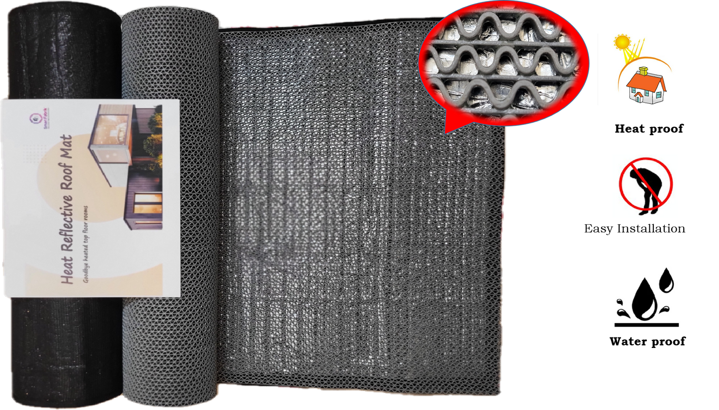 Heat Reflective Mat for Terrace/ Roof || Snow, Rain, Wind, Dust, Sun Protection