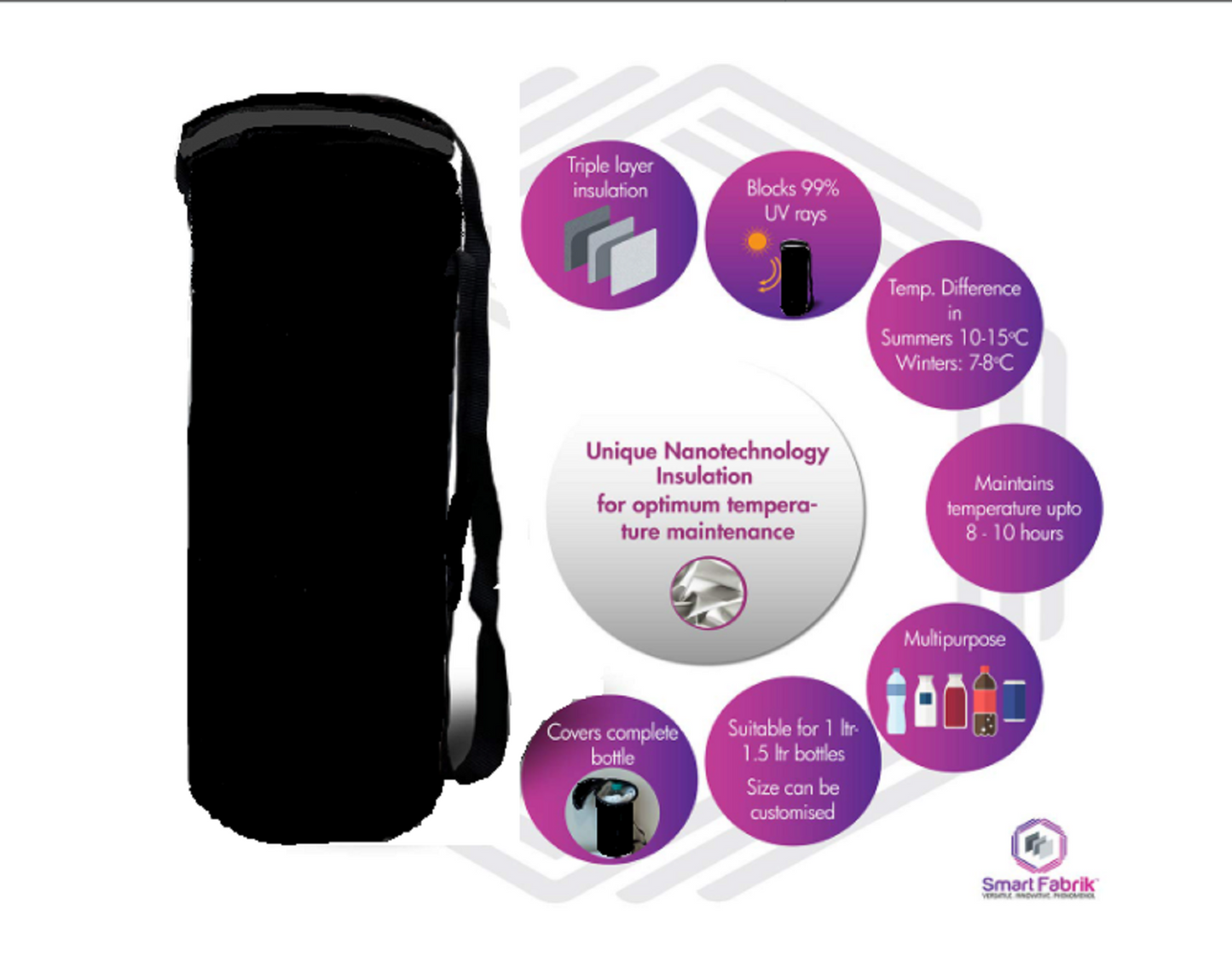 SmartFabrik Water Bottle Insulation Cover | Black | Easy to Carry | Keeps bottle cool for 6-8 Hours (black01)