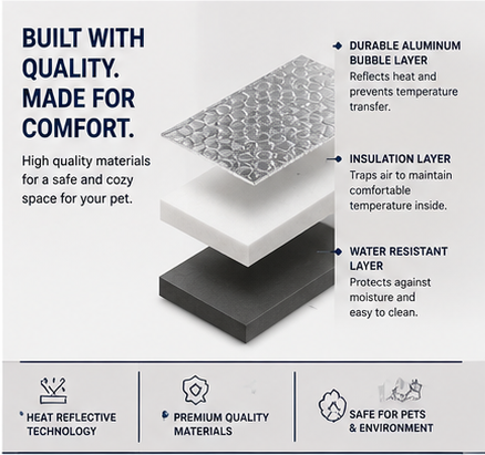 Heat Protective Pet House | Thermal Bubble Insulation Shelter for Cats & Dogs