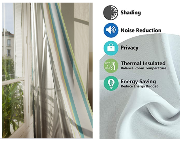 Heat Reflective Curtains for Homes/Offices. 4.5x8 feet Pack of 2 Curtains