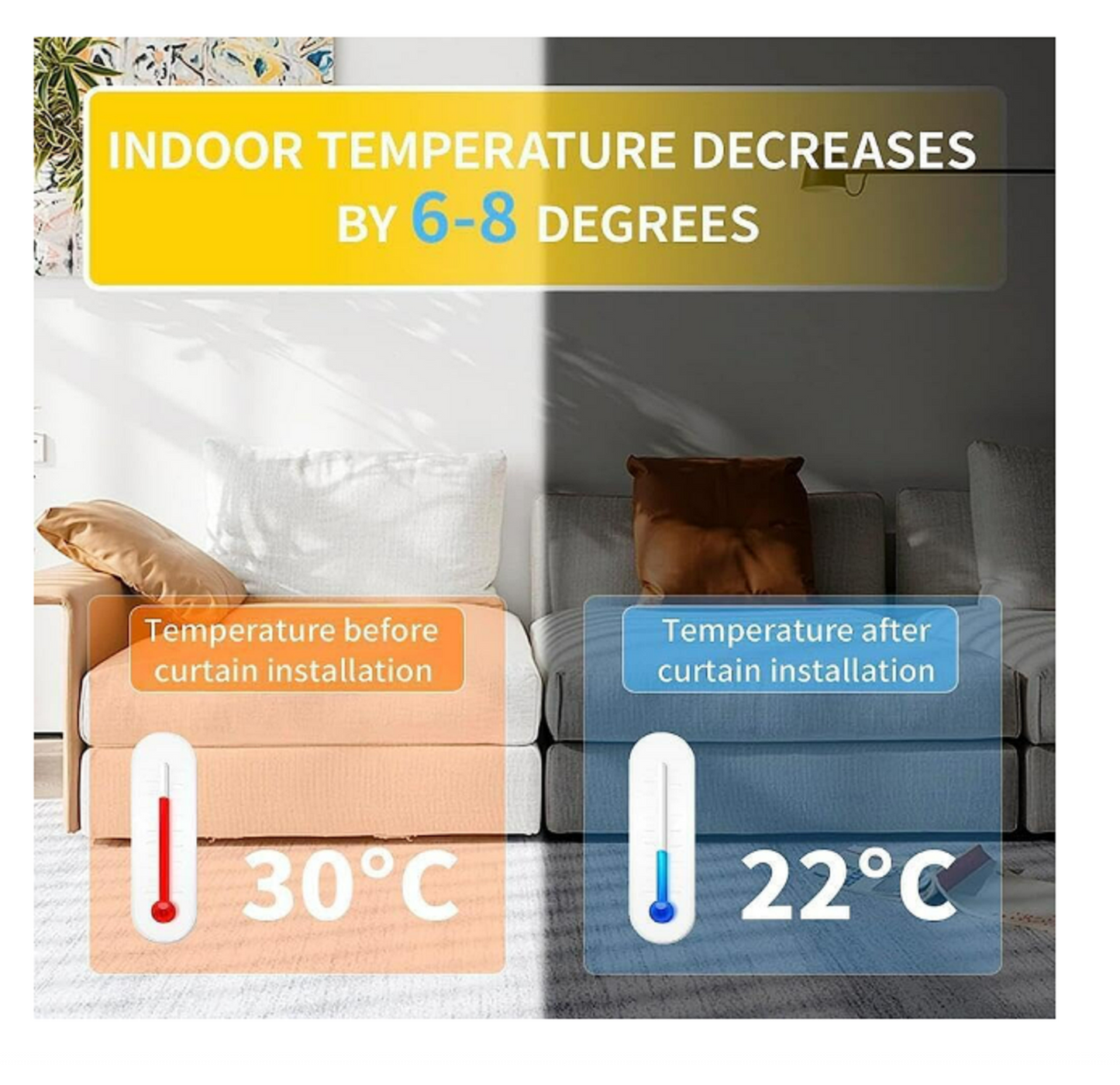 Heat Reflective Curtains for Homes/Offices. 4.5x8 feet Pack of 2 Curtains