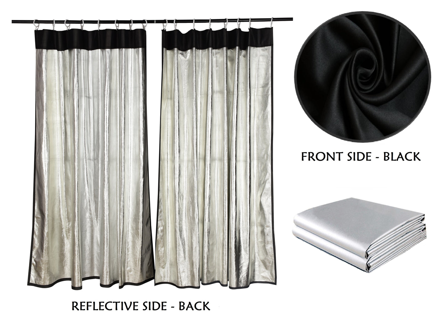 Heat Reflective Curtains for Homes/Offices. 4.5x8 feet Pack of 2 Curtains