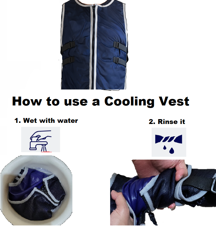 Heat Stroke Protection Kit