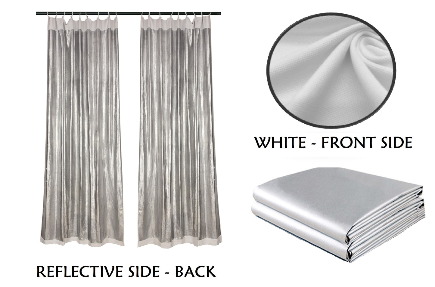 Heat Reflective Curtains for Homes/Offices. 4.5x8 feet Pack of 2 Curtains