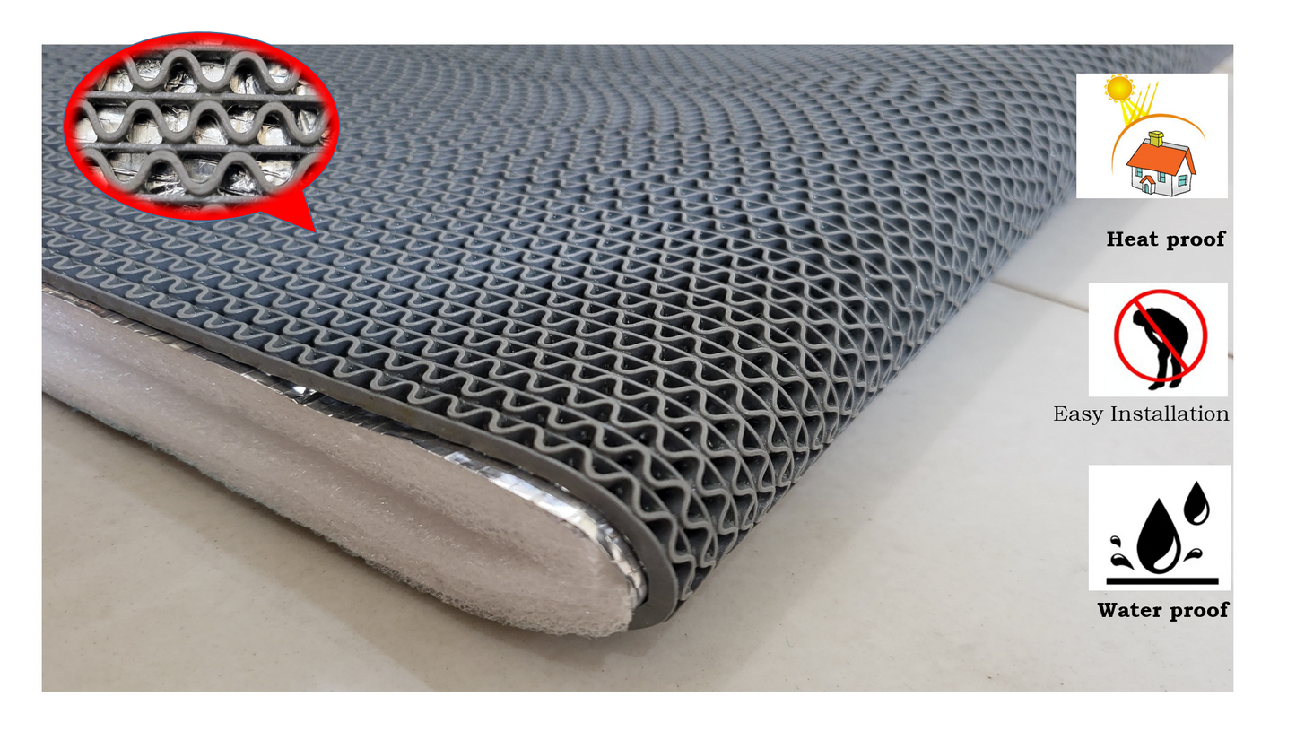 Heat Reflective Mat for Terrace/ Roof ||  Snow, Rain, Wind, Dust, Sun Protection