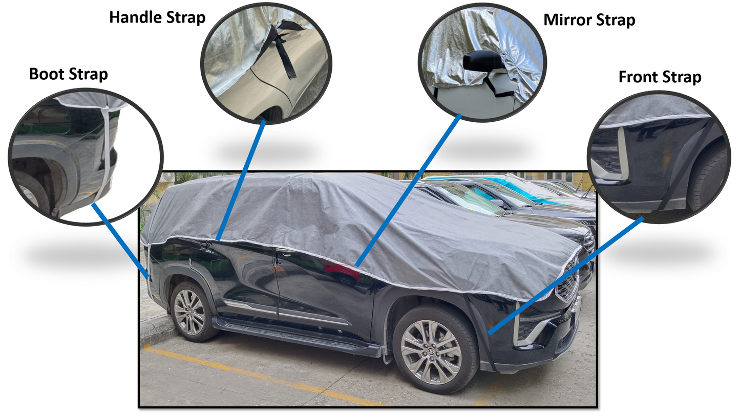 Smart Fabrik || Half Body Cover for Car || UV Protection || Water Proof (Hatch Back Car Grey)