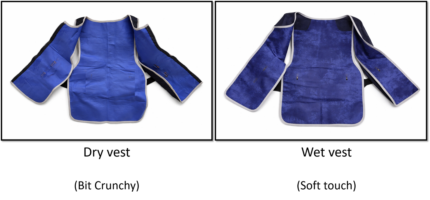 Heat Stroke Protection Kit