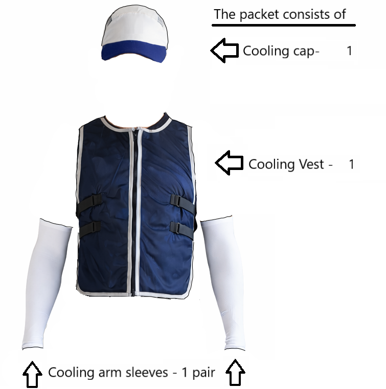 Heat Stroke Protection Kit