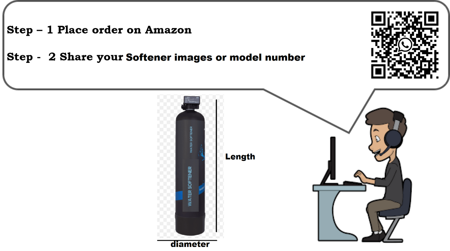 SmartFabrik Premium Water Softener Cover | UV-Resistant, Heat Reflective, Weather Protection for Outdoor Units