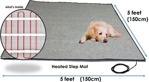 Under Rug Heater - The Smartest Radiant Floor Heater