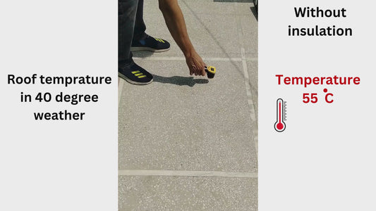 Silver colour Heat Reflective Mat for Terrace/ Roof ||  Rain, Wind, Dust, Sun Protection (Copy)